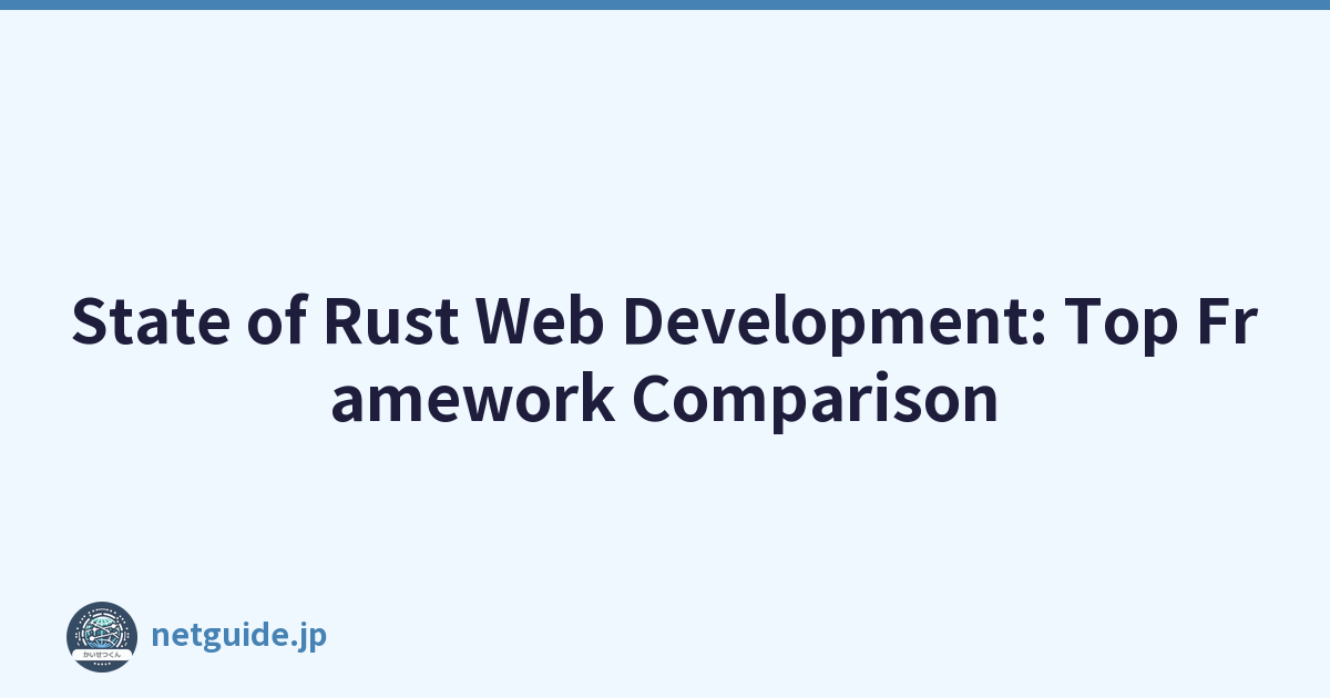 Featured image of post State of Rust Web Development: Top Framework Comparison